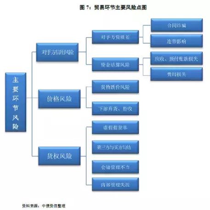 广来发贸易：外贸行业的潮头引领者