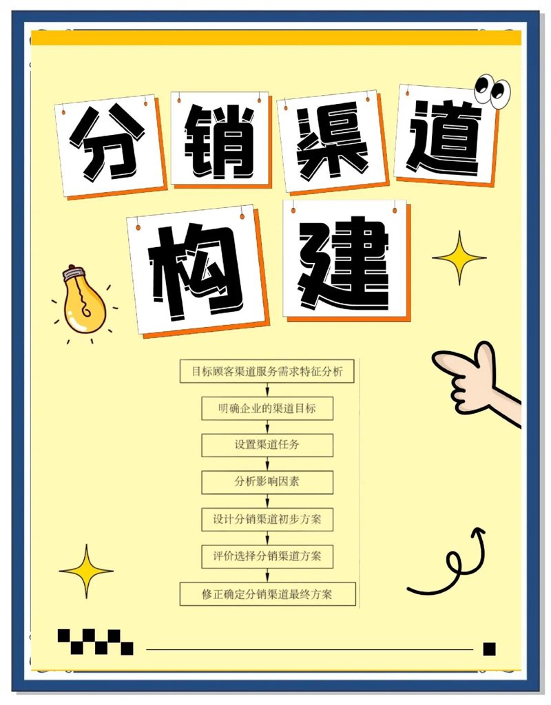 国内贸易市场的风云变幻