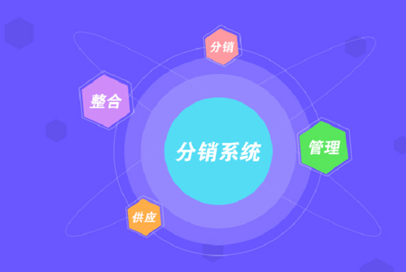 外贸风向标：广来发贸易引领潮流